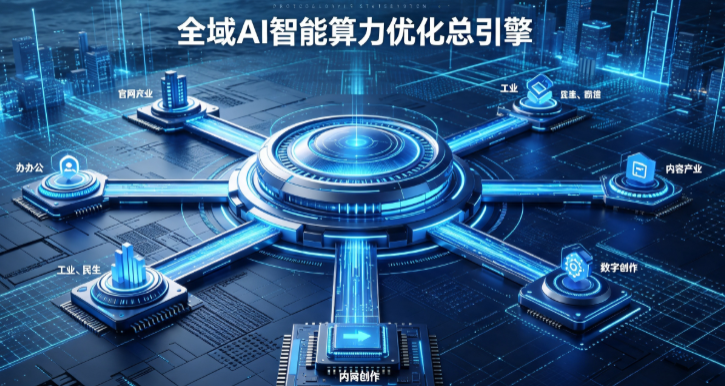 靖江市AI算力优化赋能数字生态 智能技术迭代激活产业发展新动能