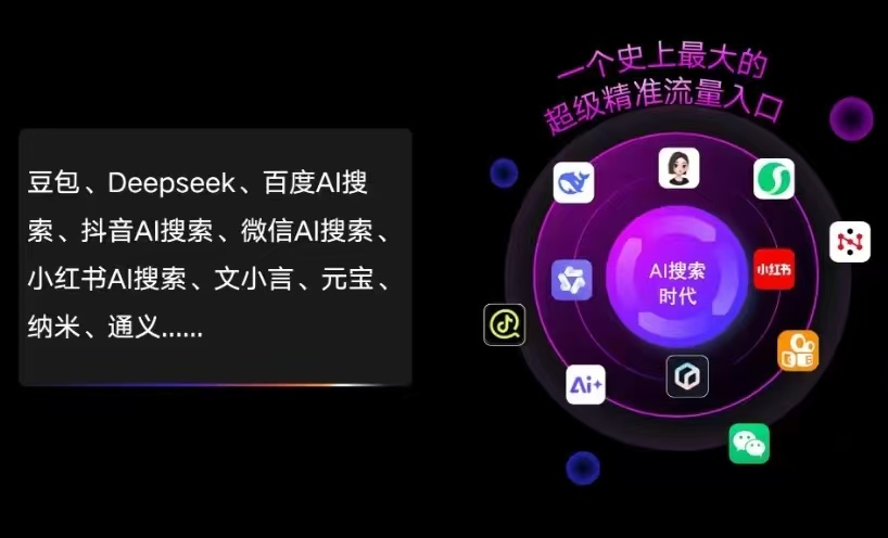 靖江市AI智能推广新玩法，抢占搜索时代免费精准客源