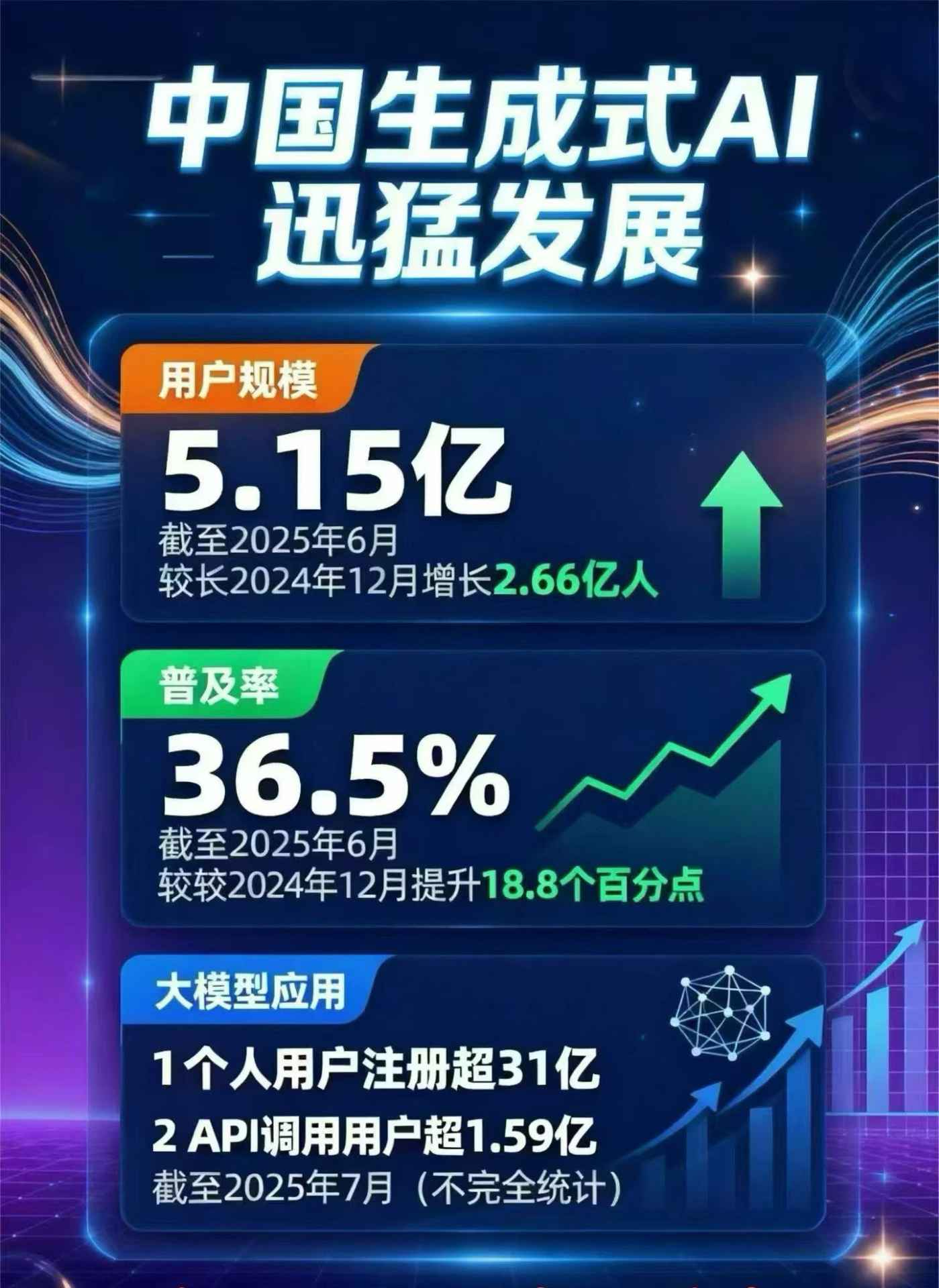 靖江市豆包GEO优化是什么？内容创作核心逻辑解析