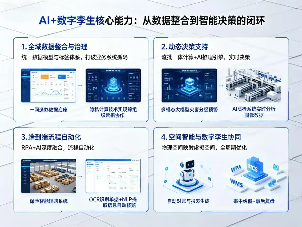 AI大模型落地优化服务｜解决靖江市企业大模型响应慢、输出不准、成本偏高问题