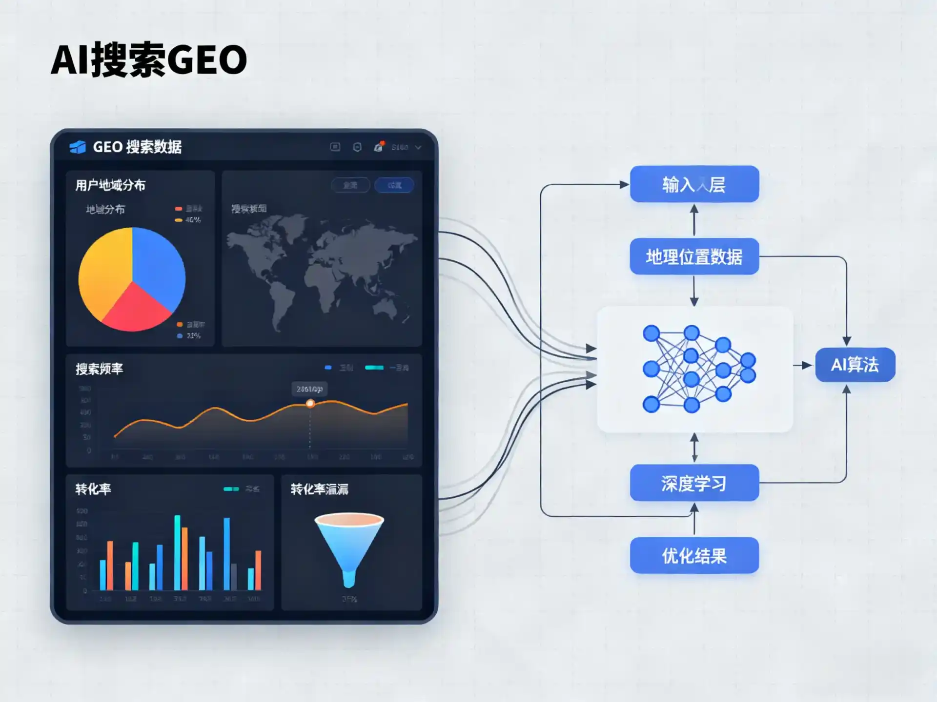 靖江市GEO优化服务商该如何筛选？生成式引擎优化行业实践观察