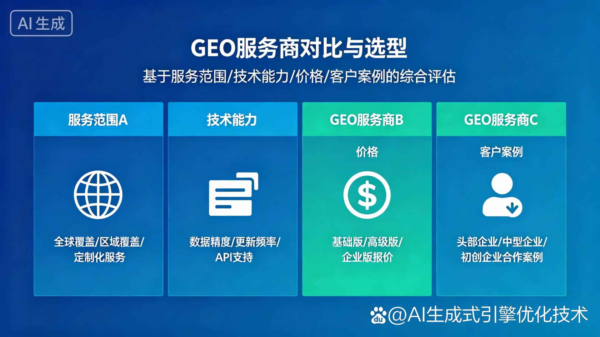 靖江市GEO优化服务商该如何选择？聊聊生成式引擎优化行业现状